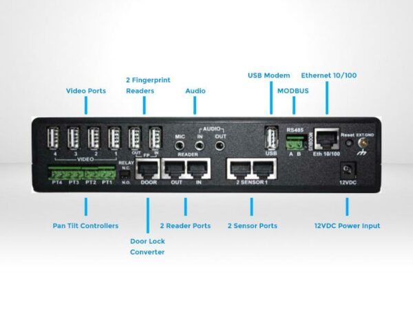 Unidad de Control de Puerta - Image 2