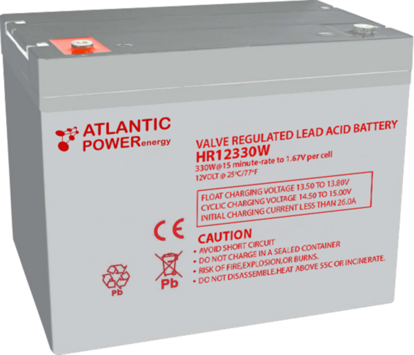 ATP HR12-330W-FR