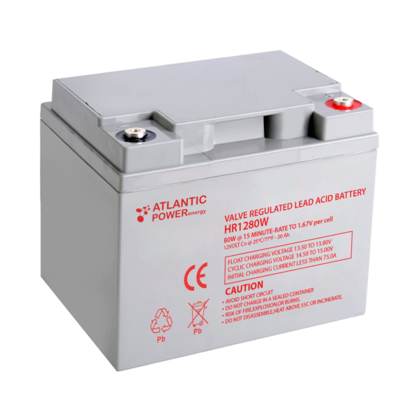 ATP HR12-80W-FR